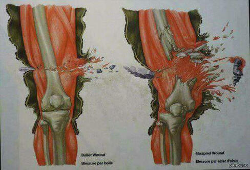 Demonstration of the effect of butterfly bullets